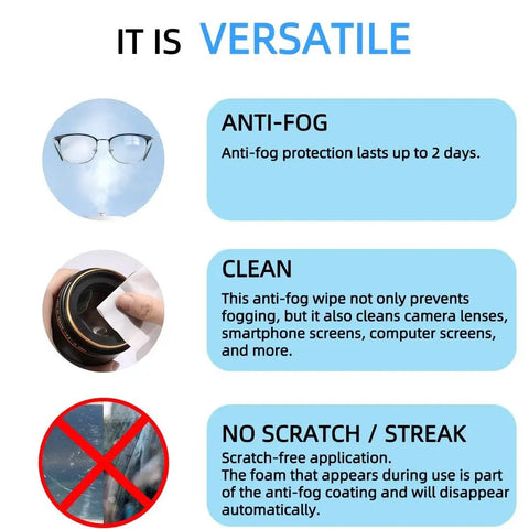 Infographic detailing benefits of Anti Fog Lens Wipes For Glasses And Screens 100 Pack Pre Moistened Quick Dry, including anti-fog and no scratch features.