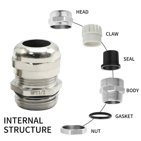 Four Pack Nickel Plated Copper Cable Glands 1/2 NPT Adjustable 6-12mm Waterproof Joints internal structure view with labeled parts