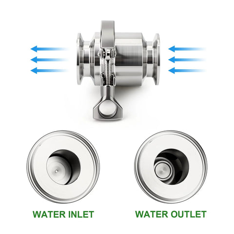 TAISHER 304 stainless steel one-way check valve, 2-in tube OD, tri-clamp ends, 64mm ferrule flange