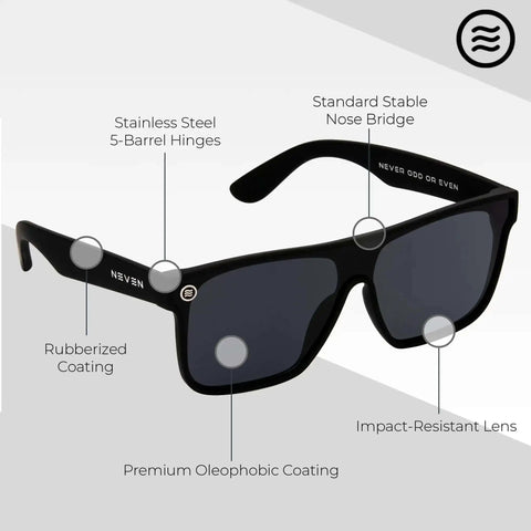 XL Polarized Work Sunglasses For Men And Women With Side Shield Design, UV Protection For Outdoors, Road Trip Ready Sunglasses With Black Rubberized Frame, Large Lenses, Durable Everyday Eyewear For Driving, Fishing, Hiking, And Sun Heavy Days