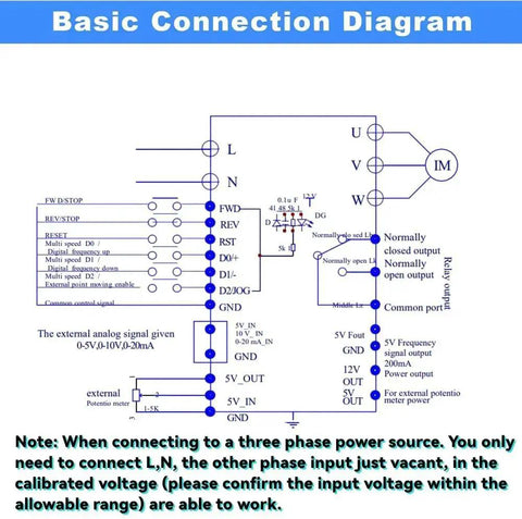 Wiring diagram for Beefy 1.5KW 2HP 110V Variable Frequency Drive Inverter showing connections and inputs for CNC motors.
