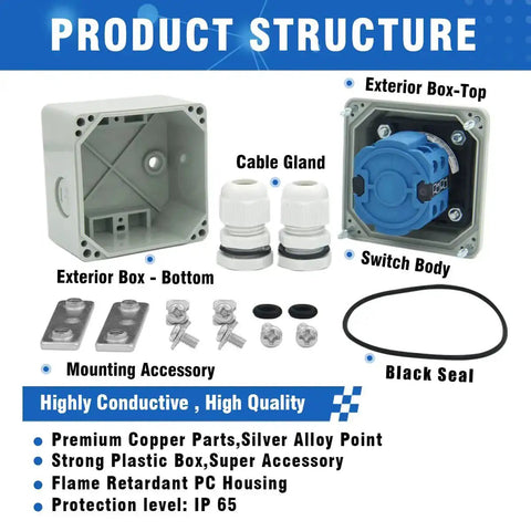 Components of the 20A Rotary Changeover Switch 3 Position 2 Pole 8 Terminal with Box, featuring housing, cable gland, and mounting accessories.