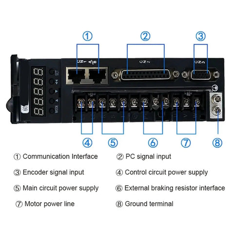 Front view of a black WENBIXIA servo drive module with screw-terminal blocks and DB-style signal ports