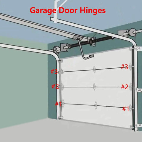 Diagram of garage door with 2 Pack Garage Door Hinges With Galvanized Finish Heavy Duty 14 Gauge Steel For Residential And Light Commercial Replacement.