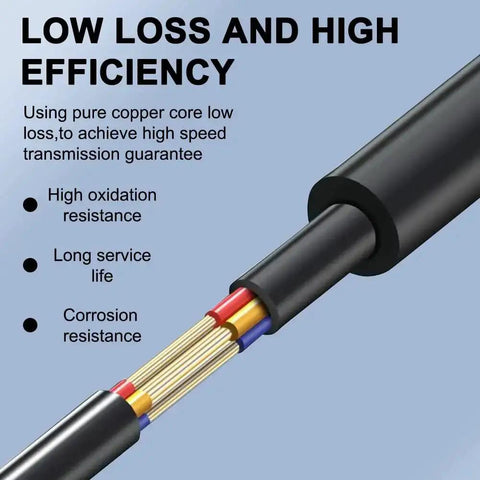 Close-up of wire with copper core for 30V AC Adapter Charger For Medicool Pro Power 20k And Pro Power Flex PPFLEX Nail Drill.