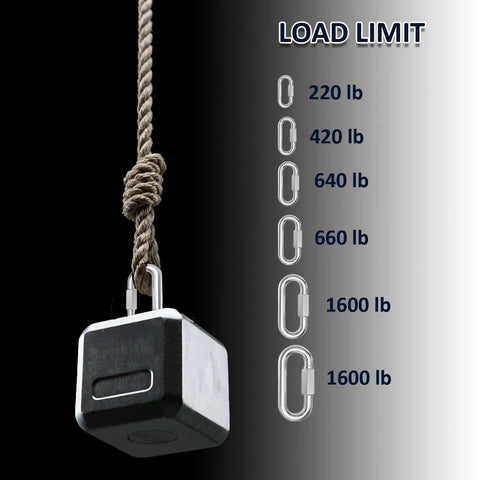 Image showing the load limit of the 34-Piece Quick Link Kit With 6 Sizes In Carbon Steel Chain Connectors for various weights up to 1600 lbs.