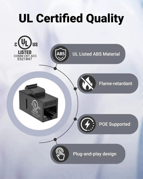 UL Certified Cat6 RJ45 Keystone Coupler Female To Female Ethernet Jack Kit, black, with plug-and-play and POE support