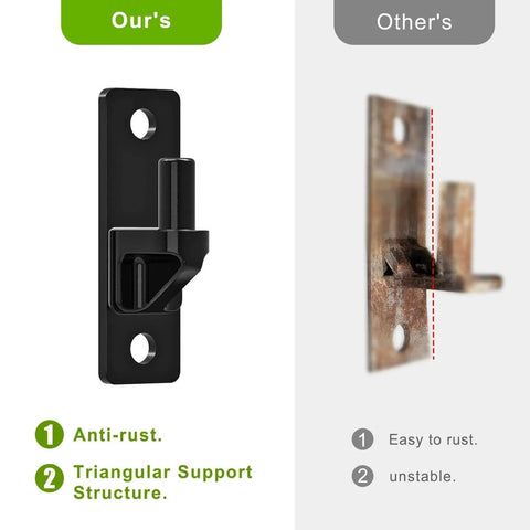 Comparison of heavy duty gate hinges 2-pack steel hinges with electroplated coating and a rusted unstable hinge example