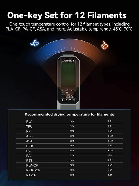 Filament Dryer And Storage Box With Double 360 Degree Heating Built In Fan And Touch Screen displaying temperature settings for filaments