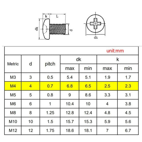 Diagram showing dimensions for Go To Assorted M4 Pan Head Phillips Machine Screws Set 10 12 16 20 25 30mm With 90 Nuts And 90 Washers.