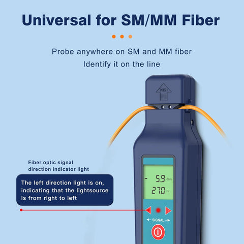 Blue handheld optical fiber tester with built‑in VFL for 800–1700 nm, SM/MM fiber compatibility and LED display