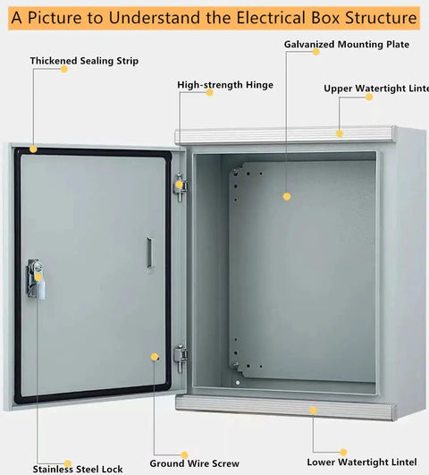 Heavy Duty Cold Rolled Steel Electrical Enclosure Box 20 By 16 By 8 Inches For Outdoor Or Indoor Use IP66 Weatherproof structure