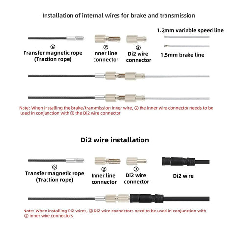 Bicycle internal cable routing tool kit diagram with rope, inner line connector and Di2 wire connectors for brake wires.