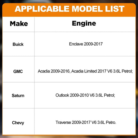 Applicable model list for Electric Fuel Pump Assembly Direct Fit For Buick Enclave 2009 2017 GMC Acadia 2009 2016 Acadia Limited 2017