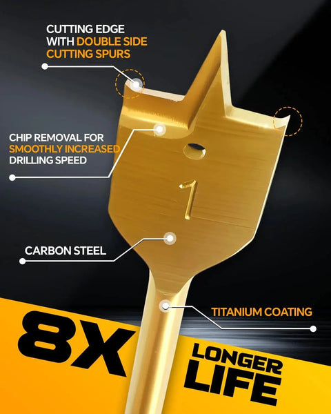 Close-up of titanium-coated carbon steel spade drill bit showing features such as cutting edge and chip removal design.