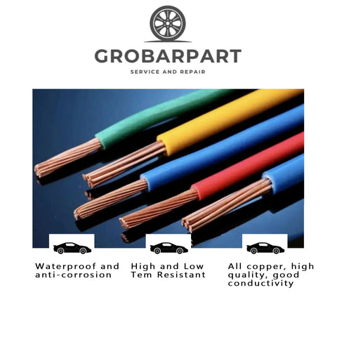 Close-up of multicolored copper automotive wires labeled for durability and conductivity under Grobarpart logo.