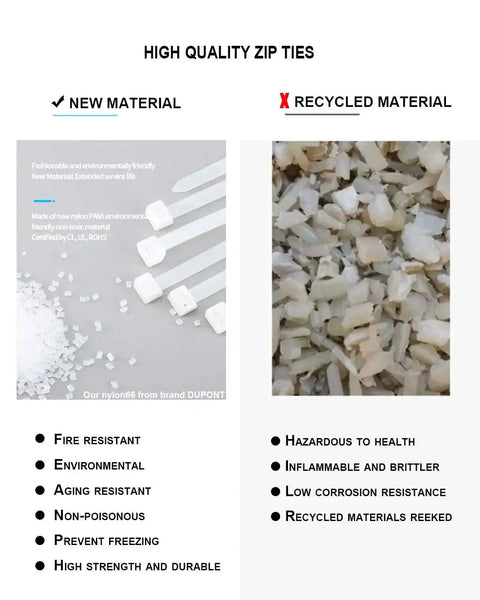 Comparison between new and recycled material used for 6 Inch Black Zip Ties 18 Lbs Tensile Strength Self Locking Nylon PA66 UV Resistant.