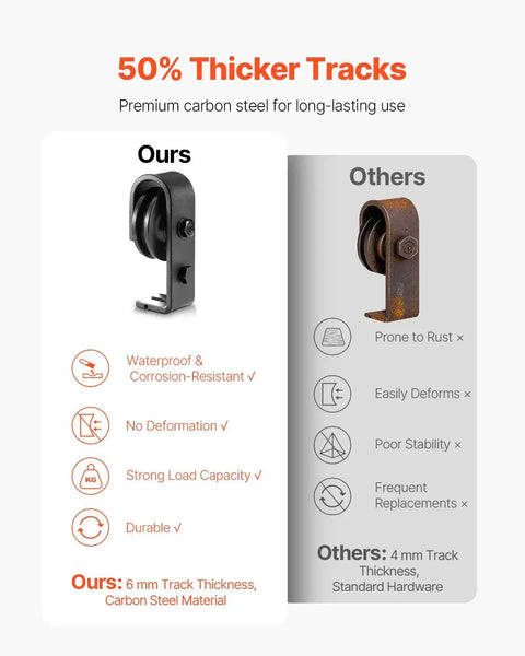 Comparison of bi folding sliding barn door hardware track kit showing durable carbon steel rails vs standard hardware