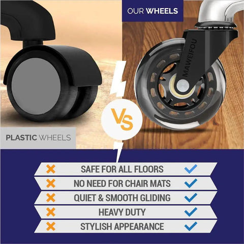 Comparison of plastic caster wheels with Pack Of 5 Silent Caster Wheels For Office And Gaming Chairs, highlighting features.