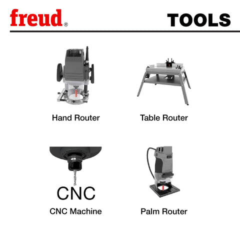 Freud woodworking tools with images of a hand router, table router, CNC machine, and palm router in grayscale