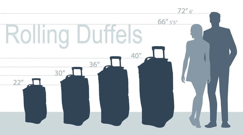 Size comparison chart of Soft Sided Rolling Duffel Bags with silhouettes of people and bag heights, including 36 inch model.