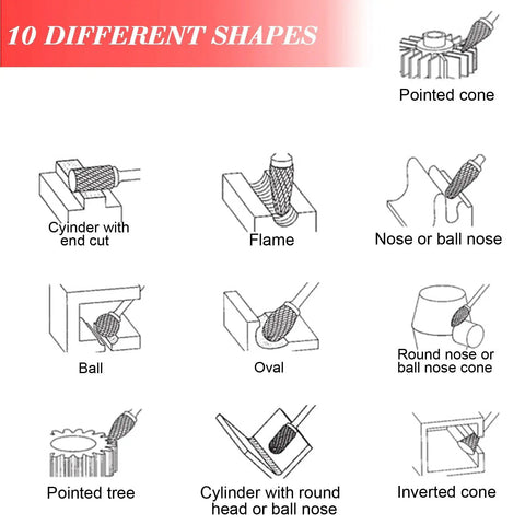 Illustration showing ten different shapes in the Beefy Pro Grade Tungsten Carbide Rotary Burr Set Ten Piece Double Cut Bits.