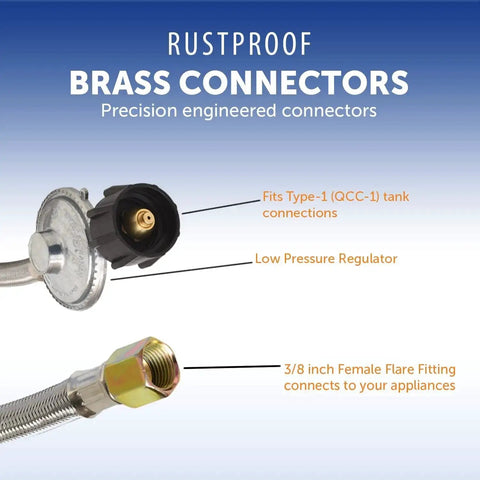 Five-Foot Universal QCC1 Low-Pressure Propane Regulator With Stainless Steel Braided Hose, Type-1 Connection, Brass Connectors