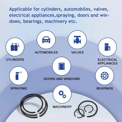 120Pcs GB895.2 Shaft Snap Ring Set 65Mn Steel Wire Retainer Clips with usage icons for various applications