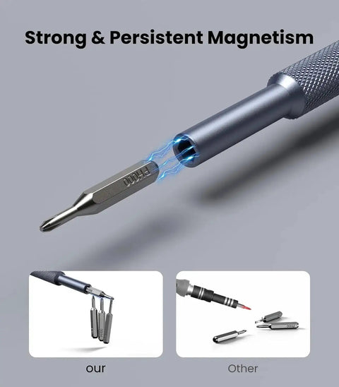 37-In-1 Small Precision Screwdriver Set With Bearing Steel Bits showing strong magnetism, ideal for electronics repair.