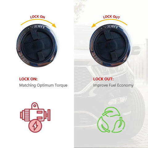 4WD Manual Locking Hub Assembly Set For Ford Ranger 1998 To 2003 Ford Explorer 1995 To 2001 And Mazda B Series 2001 To 2008 Replacement Hub