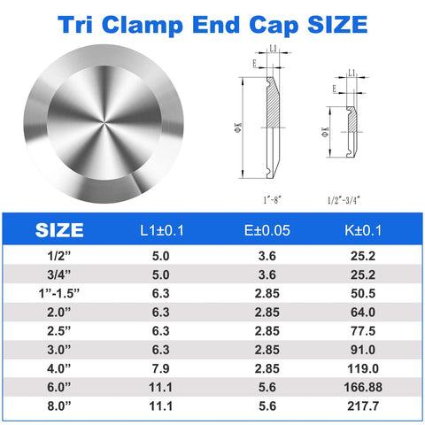 Tri Clamp End Cap, stainless steel 304, 2 inch size, shown with technical drawing and size chart.