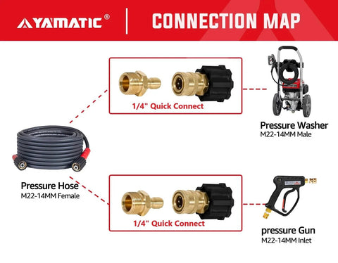 Image of One Quarter Inch To M22 14mm Quick Connect Adapters For Pressure Washer Hose And Gun, Converts One Quarter Inch Quick Disconnect To M22 14mm, 4000 PSI High Power Hose Couplers, 2 Pack By YAMATIC, showing connection to pressure washer and gun.