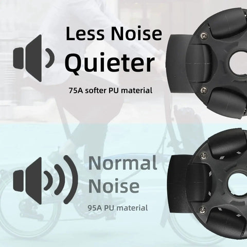 Omni Direction Roller Wheel Replacement Set For Brompton Folding Bikes And Electric Bicycles With 58mm Wheels shown with noise comparison