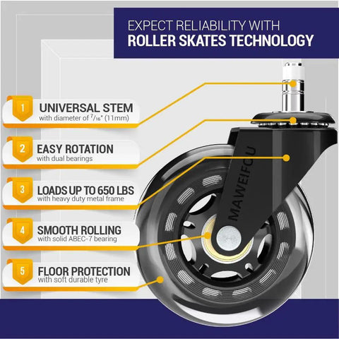 Pack Of 5 Silent Caster Wheels For Office And Gaming Chairs, Heavy Duty Universal Fit, Soft Polyurethane Casters Safe For All Floor Surfaces, Extra Quiet Performance, Includes Screwdriver And Glove, close-up view of wheel technology details.