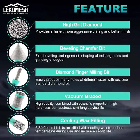 Image showing features of Tile Hole Saw Kit For Porcelain And Ceramic Tiles With Diamond Bits Pro Grade 13 Piece Set, including high grit diamond, beveling chamfer bit, diamond finger milling bit, vacuum brazed, and cooling wax filling by LEKOMESH.