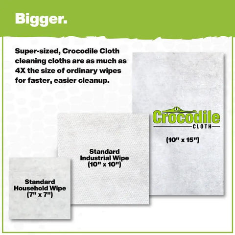 Comparison of Crocodile Cloth and standard wipes, highlighting large 10x15 size as 4X bigger, suitable for Plant Based Grill Cleaning Wipes Aloe And Vitamin E Safe On Surfaces Large 15X10.