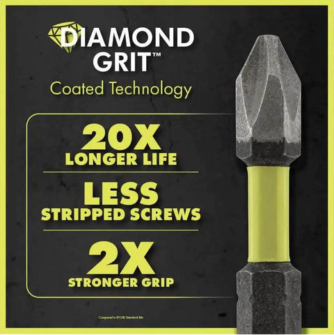200 Piece Drill And Impact Drive Set Ryobi With Diamond Grit Bits For Longer Life And Stronger Grip