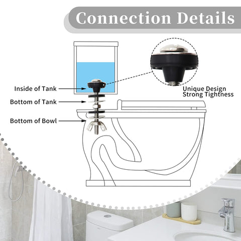 Diagram showing the Universal Toilet Tank To Bowl Bolts Kit With Heavy Duty Stainless Steel Bolts installed in a toilet.