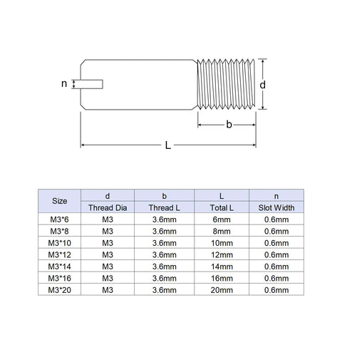 Diagram of Five Pieces M3 X 14mm Slotted Cylindrical Dowel Pin 304 Stainless Steel External Thread Locating Pin For Furniture Cabinets Shelves And DIY Woodworking Projects Easy To Install