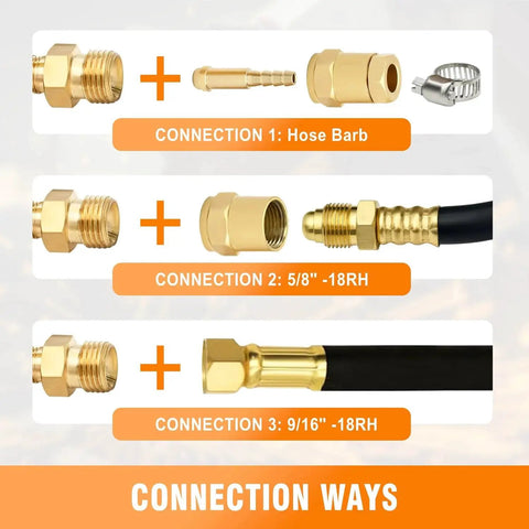 Reliable Argon CO2 Regulator connections showing hose barb, 5/8"-18RH, 9/16"-18RH fittings for MIG TIG welding gas hose.