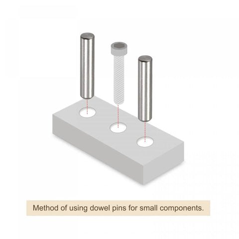 Diagram of using Heavy Duty 3x28mm Dowel Pins Set In 304 Stainless Steel For DIY Furniture Assembly