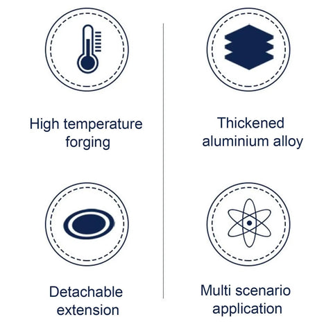 High temperature forging, thickened aluminium alloy, detachable extension, multi scenario application icons