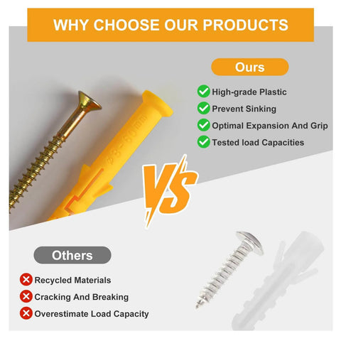 Comparison of yellow plastic anchor and screw set against recycled materials, highlighting benefits of 160Pcs Drywall Anchors And Screws Kit.