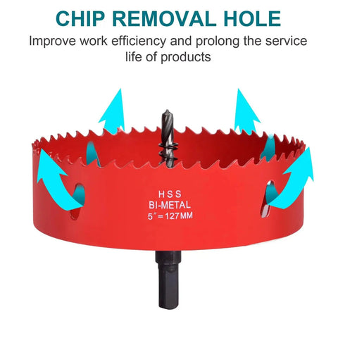 4 Inch Hole Saw Kit For Wood Plastic Ceiling Drywall And Metal With HSS Bi Metal Cutter and pilot drill bit close-up view.