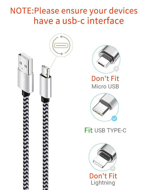 Diagram of USB Type C Fast Charging Cable 5 Pack 6 Ft Braided Cables 3A For Samsung S10 S9 showing compatibility with USB Type-C ports.
