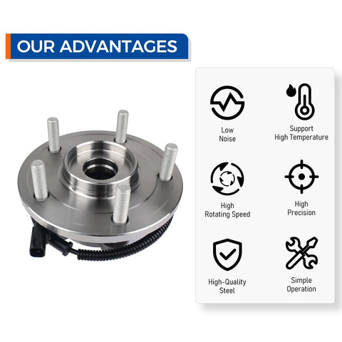 Rear Wheel Hub And Bearing Assembly Fits 2012-2016 Chrysler Town And Country, 2012-2020 Dodge Grand Caravan, 2012-2015 Ram C V, And 2012-2013 VW Routan With ABS - OEM-Grade Replacement, Direct Fit, Easy Install, Built To Last beside advantages icons.