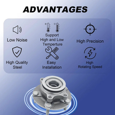 Front Wheel Bearing And Hub Assembly Direct Fit For Nissan Rogue 2008 2013 Rogue Select 2014 2015 And Sentra 2008 2012 2.5L 4 Cylinder 5 Lug Replacement Hub OEM Grade with advantages listed above image.