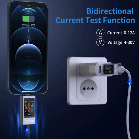 360W USB C Power Meter Tester for Type-C PD Charging displaying voltage and current on screen, plugged into wall socket with phone charging