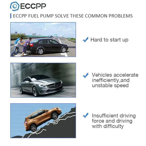Visual representation of fuel pump issues: hard start, inefficient acceleration, driving difficulty with ECCPP solutions.