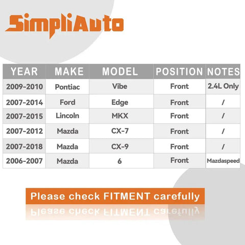 Compatibility chart for Front Wheel Hub Bearing Replacement Kit 510063 fitting various models from Pontiac, Ford, Lincoln, Mazda.